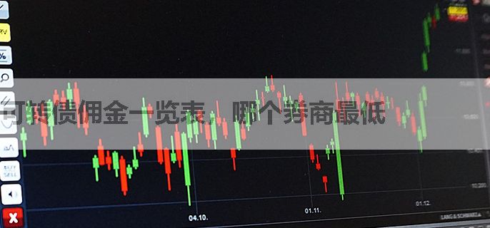 可转债佣金一览表，哪个券商最低