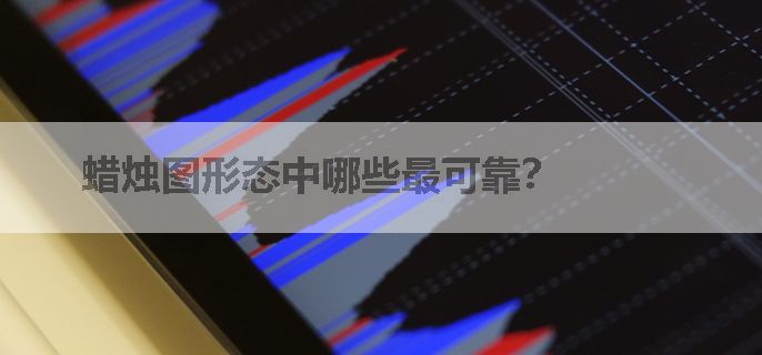 蜡烛图形态中哪些最可靠？