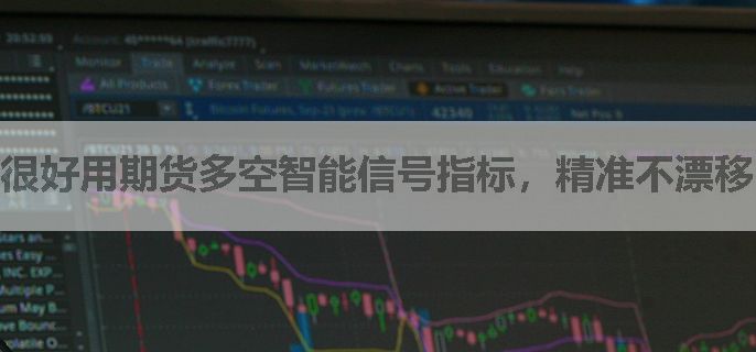 很好用期货多空智能信号指标，精准不漂移