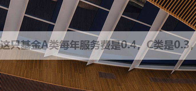 这只基金A类每年服务费是0.4，C类是0.3，买入多少都是0