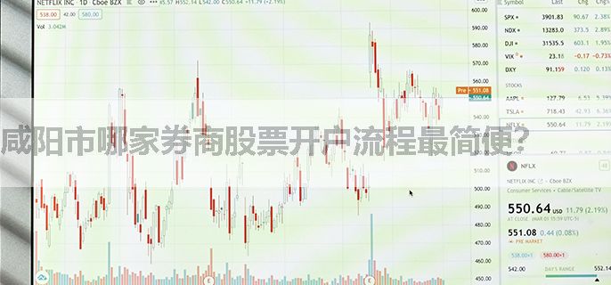 咸阳市哪家券商股票开户流程最简便？